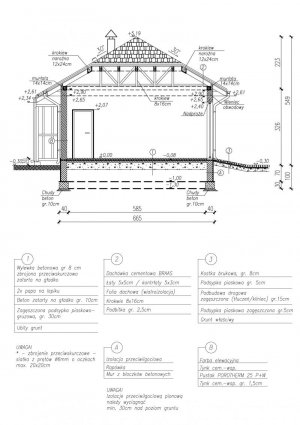 Przekrój projektu G81