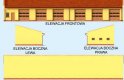 Projekt budynku gospodarczego G271 sześciostanowiskowy z pomieszczeniami gospodarczymi - elewacja 1