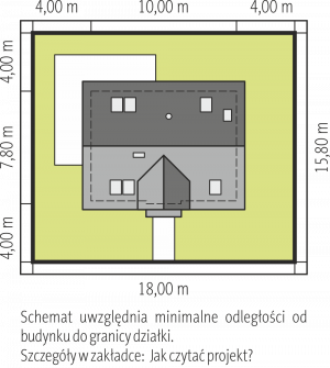 Usytuowanie budynku Witek