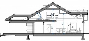 Przekrój projektu Domidea 2
