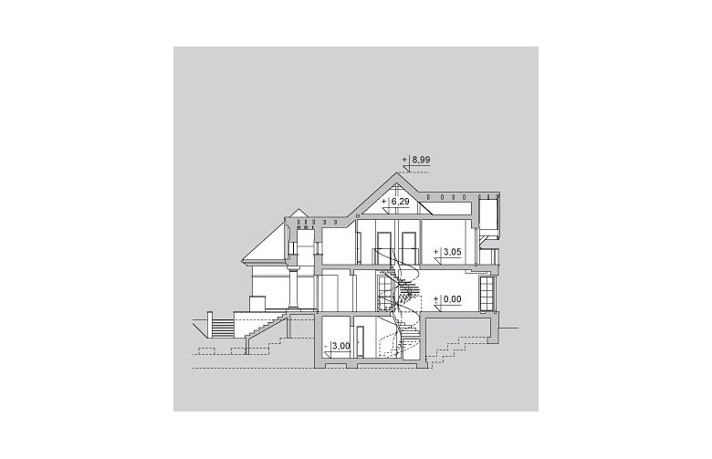 Projekt domu piętrowego LK&916 - Usytuowanie